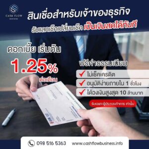 สินเชื่อ Factoring สินเชื่อแฟคตอริ่ง , สินเชื่อ Factoring , แฟคตอริ่ง